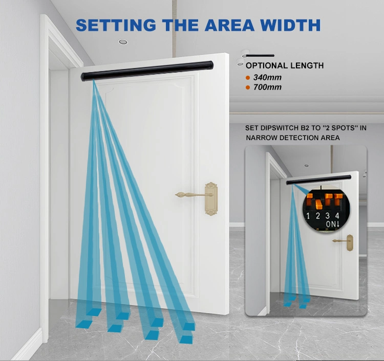 Anti-Presence Active Infrared Sensor 700mm Length-Is05