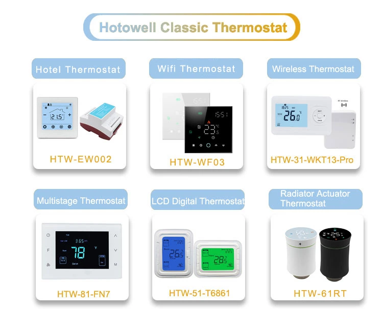 Ceiling Mounted Passive Infrared Detector PIR Occupancy Presence Sensor